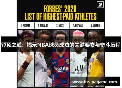 /uploads/images/20250731/deng-ding-zhi-dao-jie-shi-nba-qiu-yuan-cheng-gong-de-guan-jian-yao-su-yu-fen-dou-li-cheng.webp