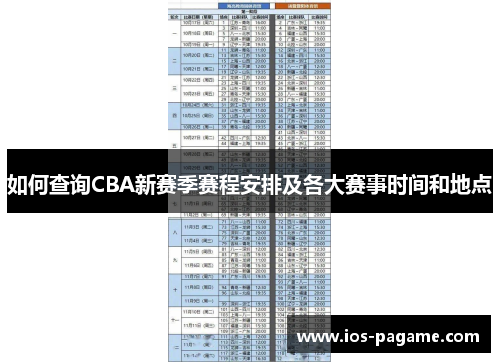 如何查询CBA新赛季赛程安排及各大赛事时间和地点