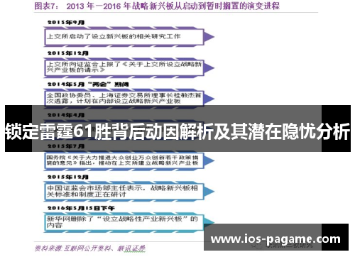 锁定雷霆61胜背后动因解析及其潜在隐忧分析
