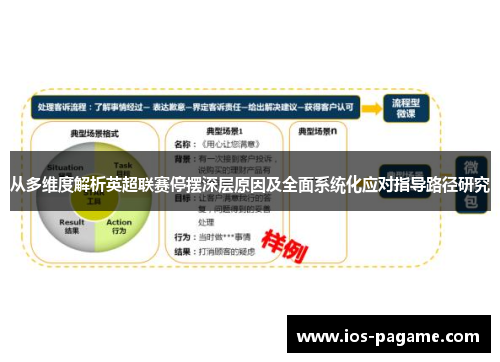 从多维度解析英超联赛停摆深层原因及全面系统化应对指导路径研究 从多维度解析英超联赛停摆深层原因及全面系统化应对指导路径研究