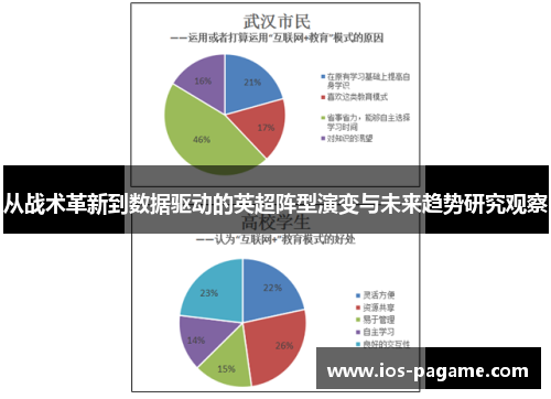 从战术革新到数据驱动的英超阵型演变与未来趋势研究观察