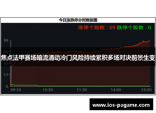 焦点法甲赛场暗流涌动冷门风险持续累积多场对决前景生变