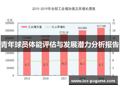青年球员体能评估与发展潜力分析报告